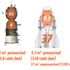 Illustration for article titled Everything You Need to Know About Crew Dragon, SpaceXs Newest Human-Carrying Spaceship
